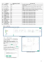 Предварительный просмотр 50 страницы Brigade MDR 600 Series Manual