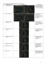 Предварительный просмотр 82 страницы Brigade MDR 600 Series Manual