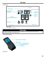 Предварительный просмотр 51 страницы Brigantia Fireplaces Eloquence 24-DVRS25NB-2 Installation, Operation And Maintenance Manual