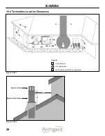 Предварительный просмотр 24 страницы Brigantia Fireplaces PERFECTION 35-DVRS31NB-2 Installation, Operation And Maintenance Manual