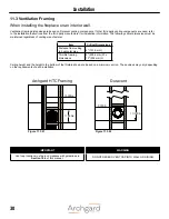 Предварительный просмотр 30 страницы Brigantia Fireplaces PERFECTION 35-DVRS31NB-2 Installation, Operation And Maintenance Manual