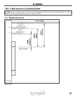 Предварительный просмотр 31 страницы Brigantia Fireplaces PERFECTION 35-DVRS31NB-2 Installation, Operation And Maintenance Manual