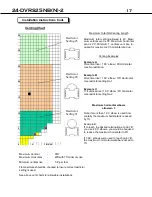 Предварительный просмотр 17 страницы Brigantia 24-DVRS25NB-2 User'S Installation, Operation And Maintenance Manual