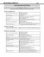 Preview for 39 page of Brigantia 35-DVRS31NB-2 User'S Installation, Operation And Maintenance Manual