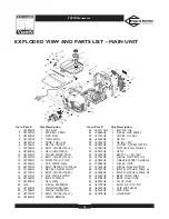 Preview for 19 page of Briggs & Stratton 01532-2 Owner'S Manual