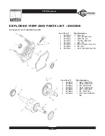 Preview for 21 page of Briggs & Stratton 01532-2 Owner'S Manual