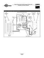 Предварительный просмотр 8 страницы Briggs & Stratton 01917-0 Installation & Owner'S Manual