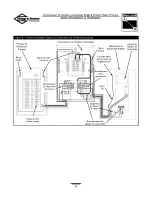 Предварительный просмотр 24 страницы Briggs & Stratton 01917-0 Installation & Owner'S Manual