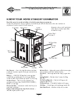 Предварительный просмотр 6 страницы Briggs & Stratton 01975-0 Installation And Owner'S Manual