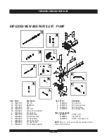 Предварительный просмотр 3 страницы Briggs & Stratton 020224-1 Illustrated Parts List