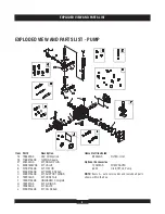 Preview for 3 page of Briggs & Stratton 020225-0 Illustrated Parts List