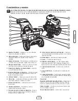 Предварительный просмотр 39 страницы Briggs & Stratton 020274-0 Operator'S Manual