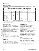 Preview for 16 page of Briggs & Stratton 030242-0 Operator'S Manual