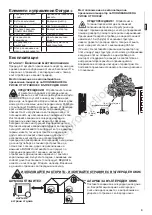 Preview for 19 page of Briggs & Stratton 030670-00 Manual