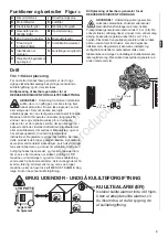 Preview for 33 page of Briggs & Stratton 030670-00 Manual