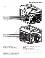 Preview for 3 page of Briggs & Stratton 030694-00 Operator'S Manual