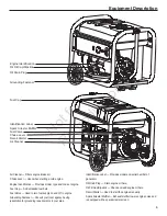 Preview for 3 page of Briggs & Stratton 030711-00 Operator'S Manual