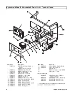 Preview for 6 page of Briggs & Stratton 040210-1 Illustrated Parts List