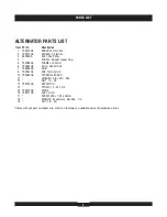 Preview for 9 page of Briggs & Stratton 040212-1 Illustrated Parts List