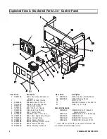 Preview for 6 page of Briggs & Stratton 040226-1 Illustrated Parts List