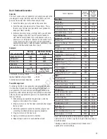 Preview for 19 page of Briggs & Stratton 040248A Operator'S Manual