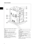 Preview for 12 page of Briggs & Stratton 040298 Service & Troubleshooting Manual