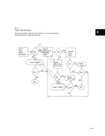 Preview for 47 page of Briggs & Stratton 040298 Service & Troubleshooting Manual