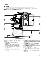 Preview for 11 page of Briggs & Stratton 040351 Operator'S Manual