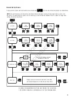 Preview for 17 page of Briggs & Stratton 040351 Operator'S Manual