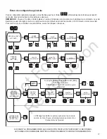 Предварительный просмотр 89 страницы Briggs & Stratton 040375-02 Operator'S Manual