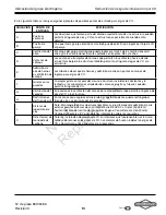 Preview for 59 page of Briggs & Stratton 040661 Installation And Operation Manual