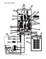 Preview for 13 page of Briggs & Stratton 071132 Installation And Operator'S Manual