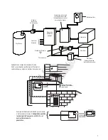 Preview for 55 page of Briggs & Stratton 071132 Installation And Operator'S Manual