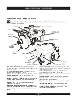 Предварительный просмотр 47 страницы Briggs & Stratton 073004 WP15-225 Operator'S Manual