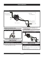 Предварительный просмотр 51 страницы Briggs & Stratton 073004 WP15-225 Operator'S Manual