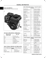 Preview for 6 page of Briggs & Stratton 083100 Manual