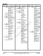 Preview for 6 page of Briggs & Stratton 09A400 Series Illustrated Parts List