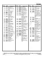 Preview for 7 page of Briggs & Stratton 09A400 Series Illustrated Parts List