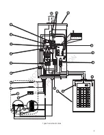 Предварительный просмотр 9 страницы Briggs & Stratton 100 Installation Manual