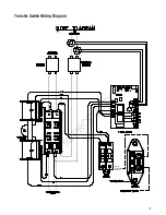 Предварительный просмотр 15 страницы Briggs & Stratton 100 Installation Manual