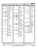 Предварительный просмотр 9 страницы Briggs & Stratton 10T600 Series Illustrated Parts List