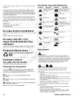 Preview for 38 page of Briggs & Stratton 11000B Operator'S Manual