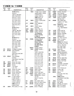 Preview for 10 page of Briggs & Stratton 114900 Series Illustrate Parts List