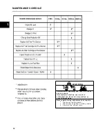 Preview for 13 page of Briggs & Stratton 115400 Manual