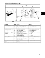 Preview for 56 page of Briggs & Stratton 115400 Manual