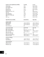 Preview for 273 page of Briggs & Stratton 115400 Manual