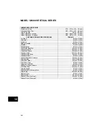 Preview for 169 page of Briggs & Stratton 120000 Instruction Manual