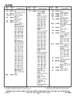 Preview for 12 page of Briggs & Stratton 124T00 Series Illustrated Parts List