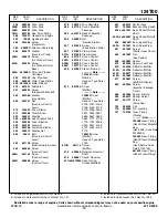 Preview for 13 page of Briggs & Stratton 124T00 Series Illustrated Parts List