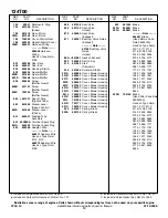 Preview for 14 page of Briggs & Stratton 124T00 Series Illustrated Parts List